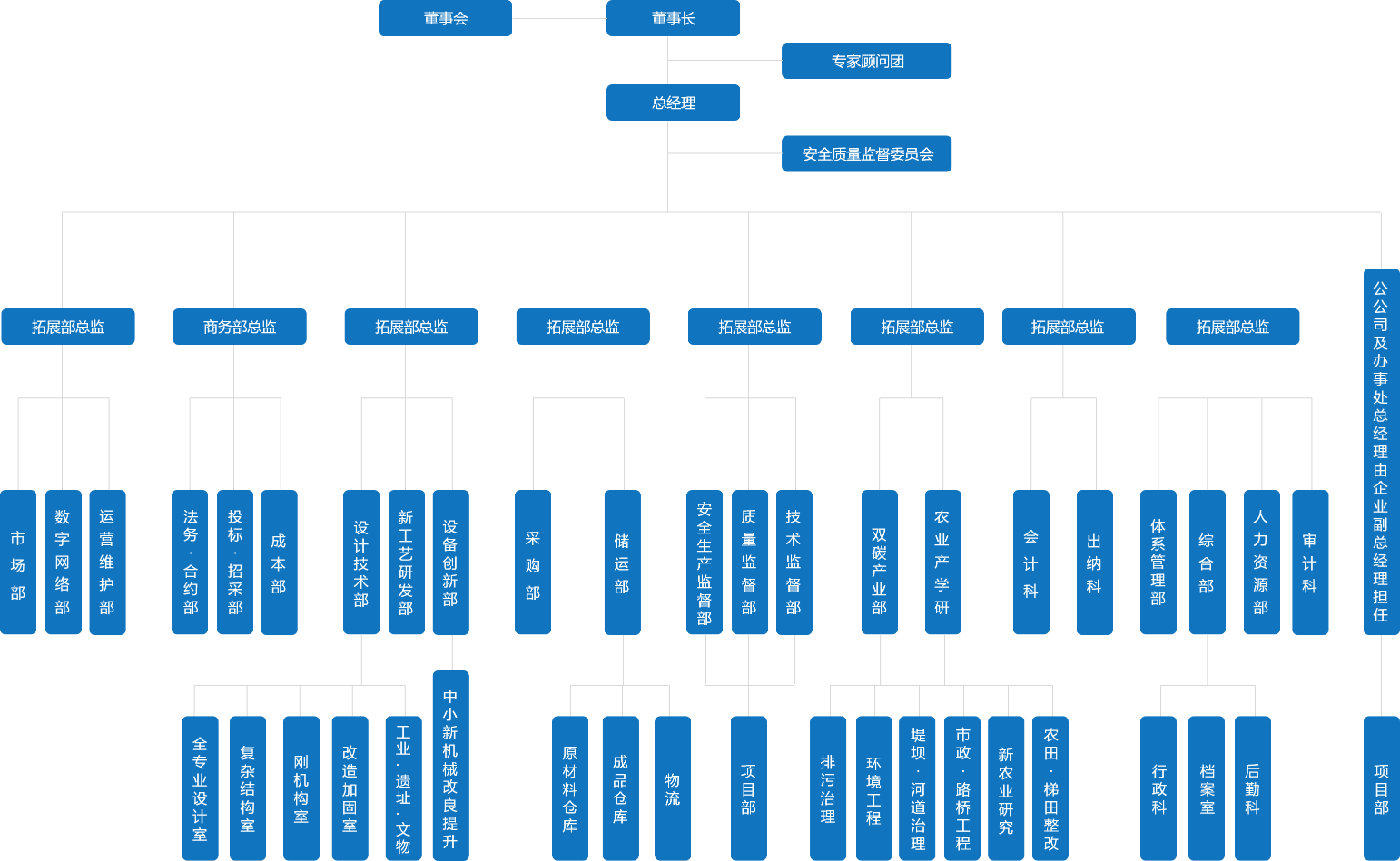 香港六宝曲免费资料大全