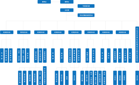 香港六宝曲免费资料大全